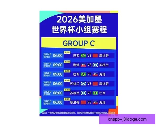 2026世界杯横跨六大时区同步直播全球球迷共享昼夜无界观赛盛宴 2026世界杯横跨六大时区同步直播全球球迷共享昼夜无界观赛盛宴