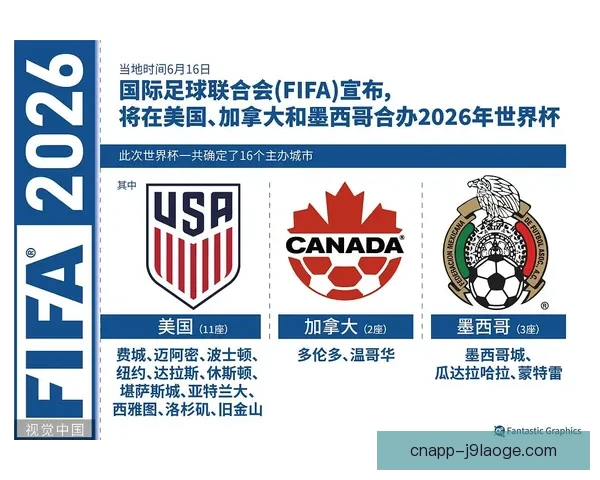 2026世界杯推出区块链技术电子票务防伪保障持票观众安全