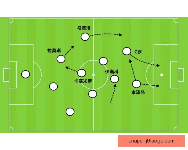 今日欧冠两回合抽签前瞻对位解析VAR与判罚争议再成焦点