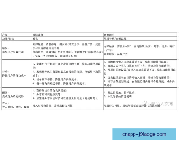 国家队伤停对竞技表现影响评估及系统化应对策略研究构建路径分析 国家队伤停对竞技表现影响评估及系统化应对策略研究构建路径分析